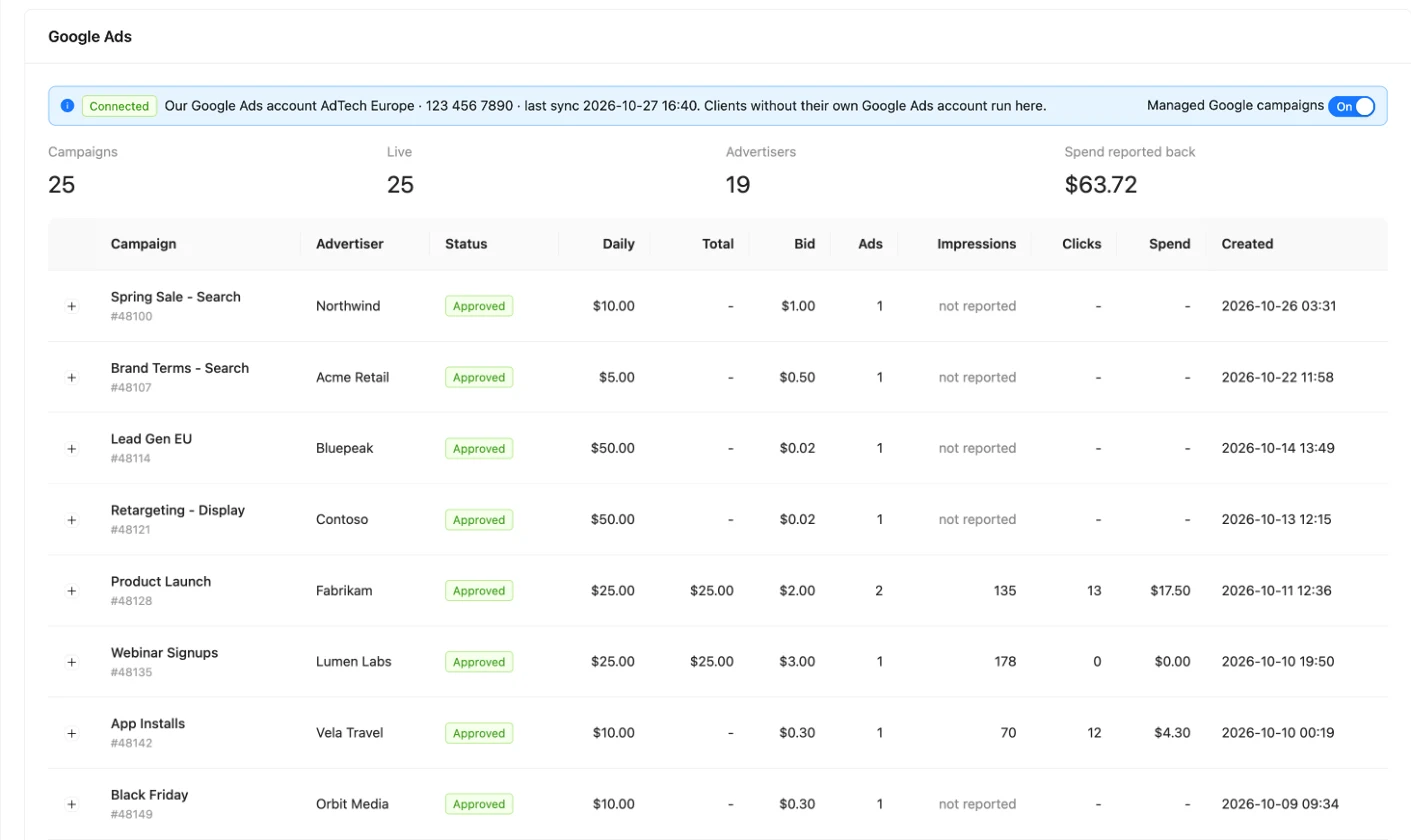 Google Ads Connector: Every client Google campaign, status and spend in one list