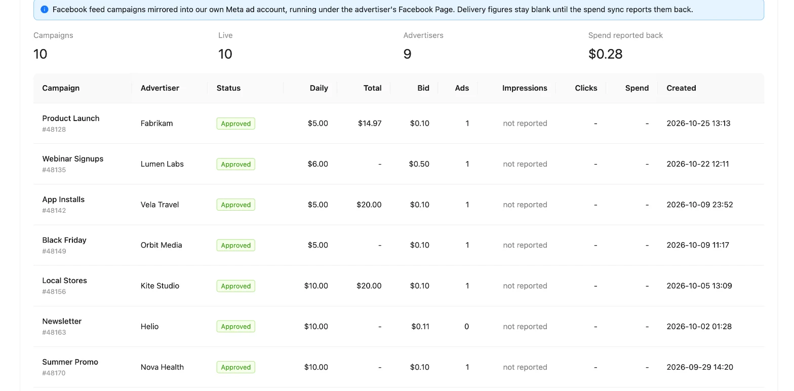 Meta Connector: All Facebook and Instagram campaigns in one place