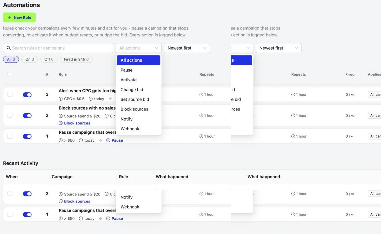 Automations Engine: Filter rules by action: pause, bid, block, notify, webhook