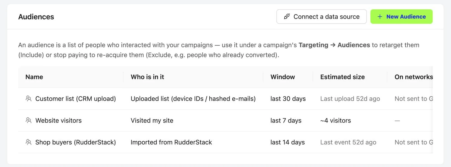 Audience Import: Imported lists as audiences