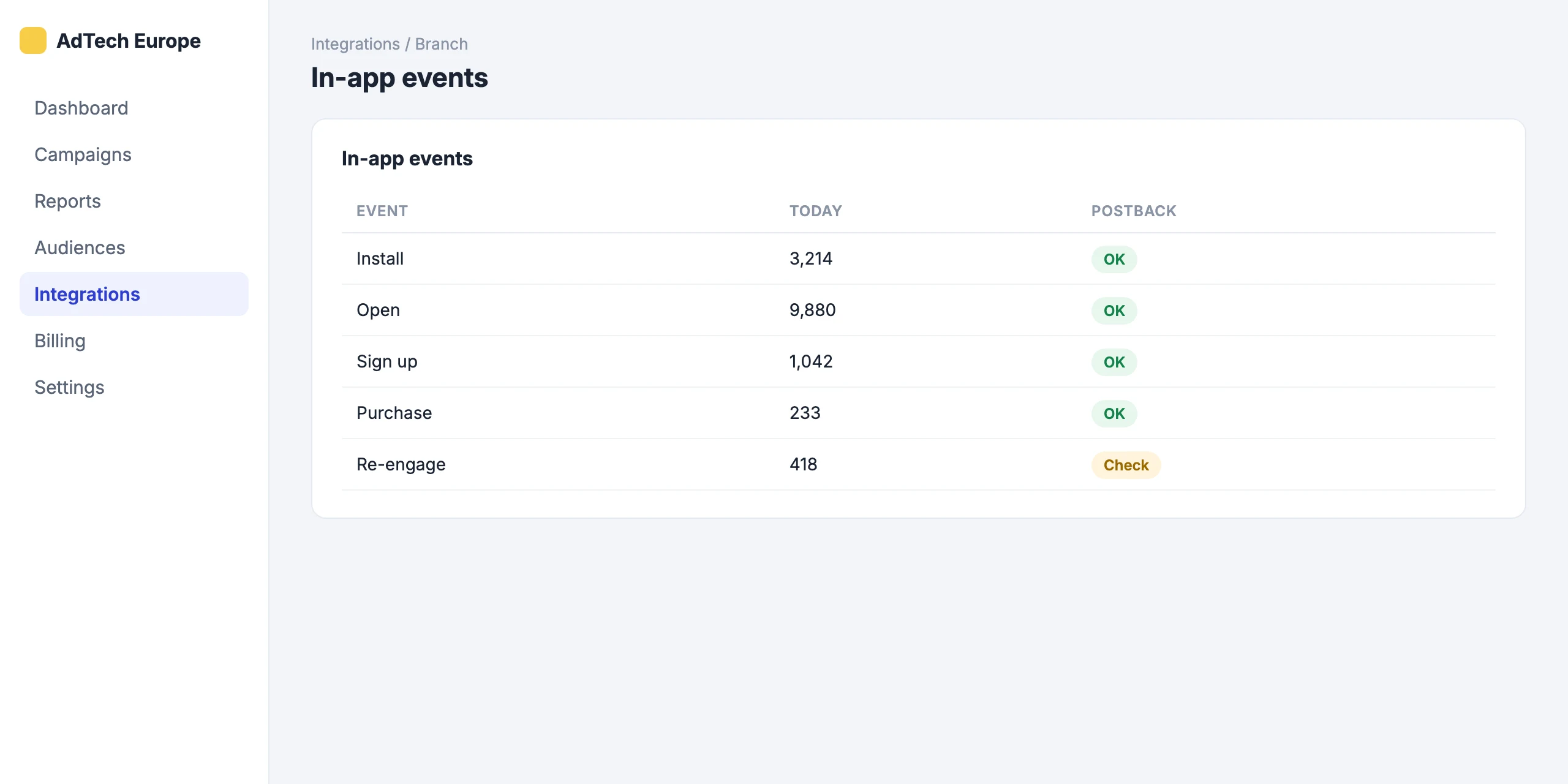 Branch: In-app events sent back as conversions