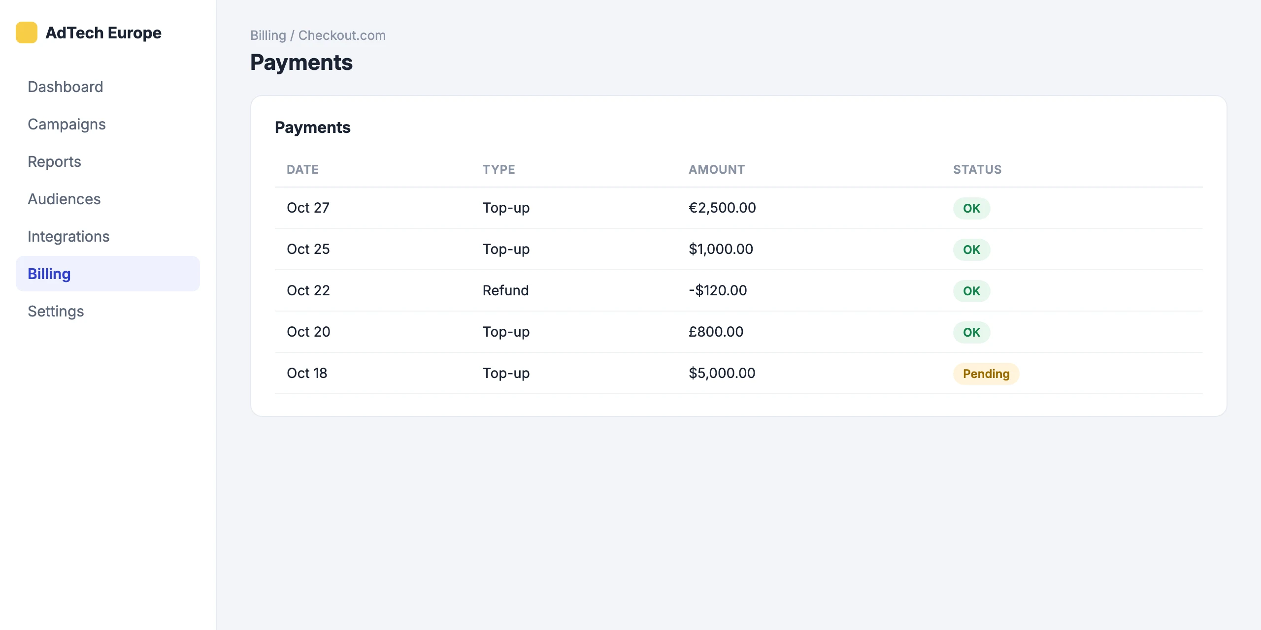 Checkout.com: Every payment and invoice in one list