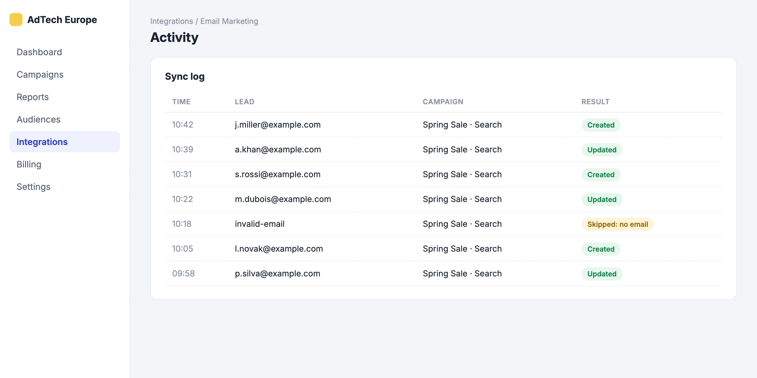 Email Marketing: Every lead and its sync result