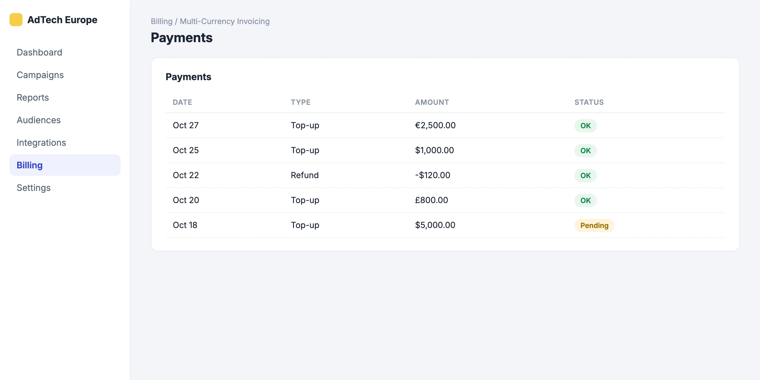 Multi-Currency Invoicing: Every payment and invoice in one list