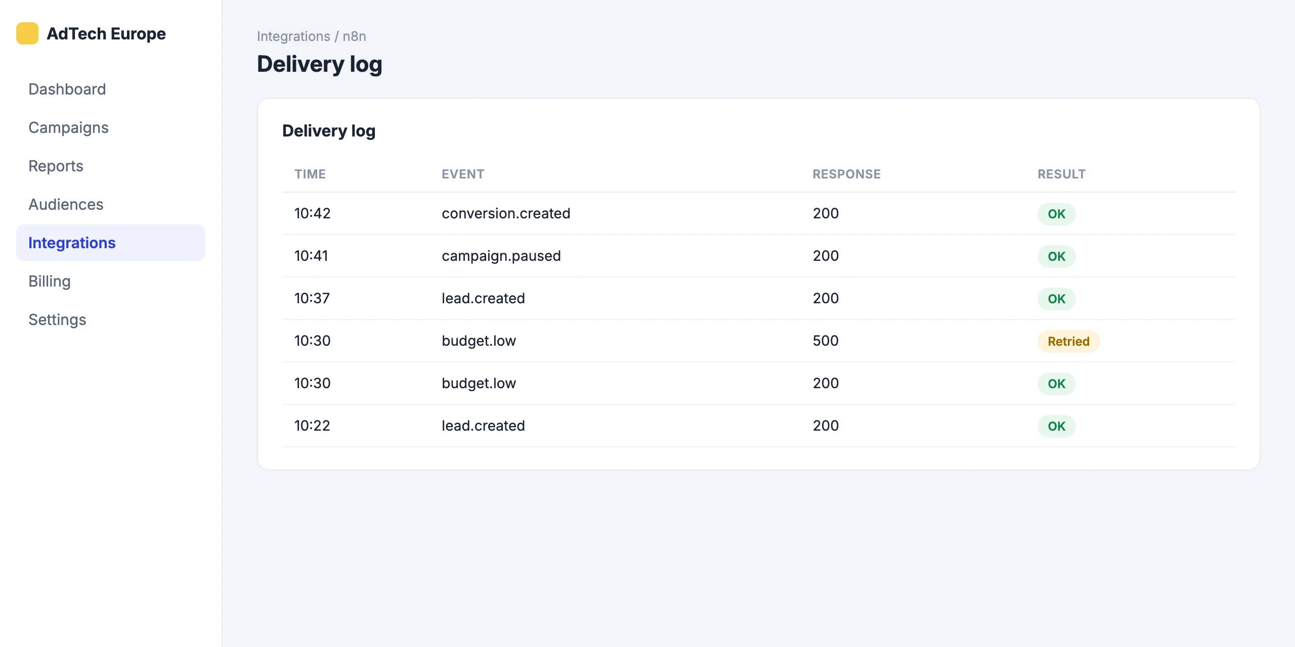 n8n: Every delivery, with retries