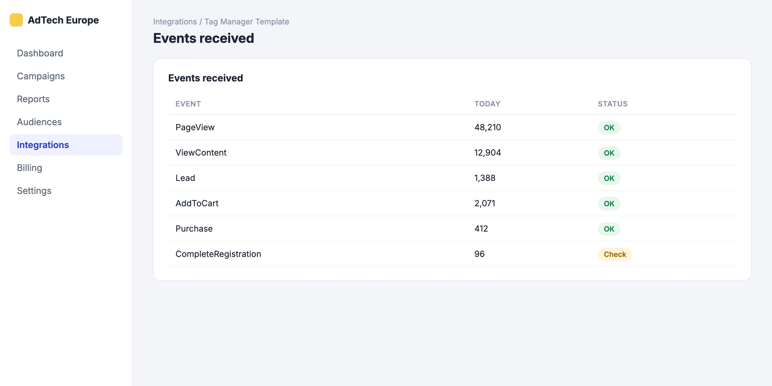 Tag Manager Template: Every standard event, checked live