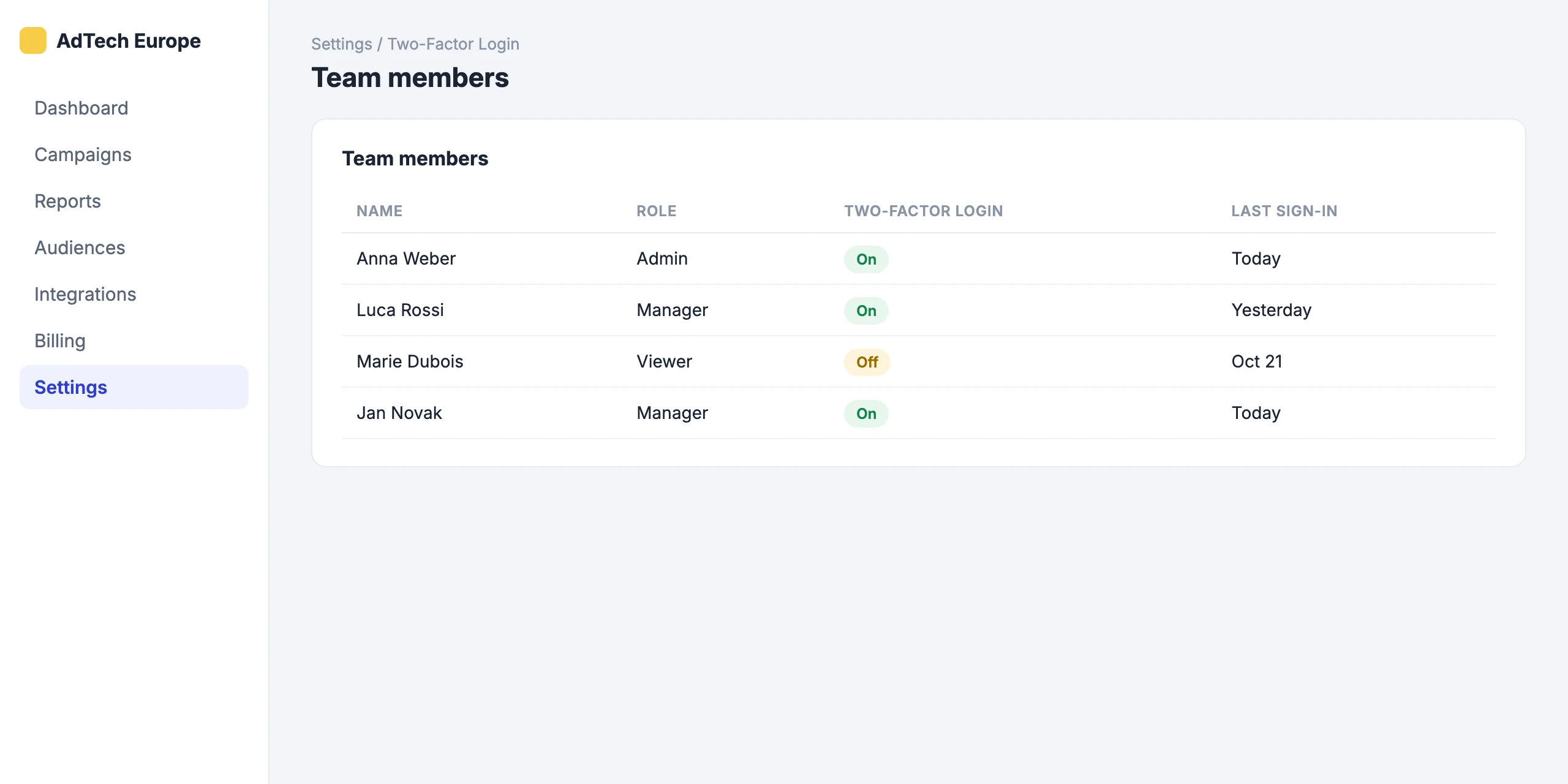 Two-Factor Login: See who is protected