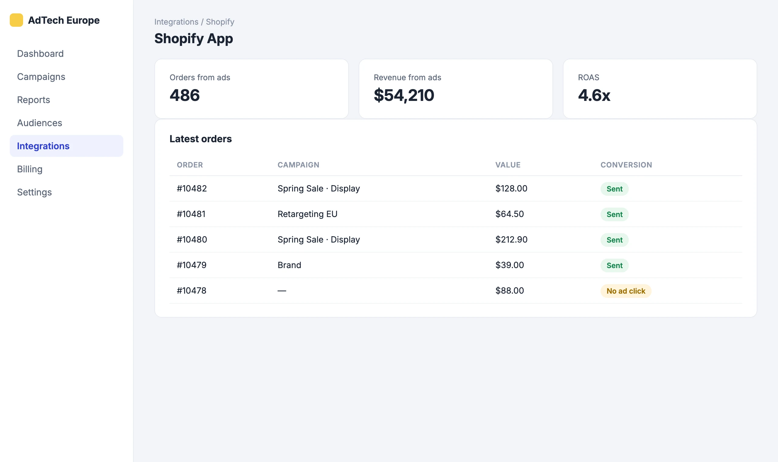 Shopify App: Every order from your ads, with its value