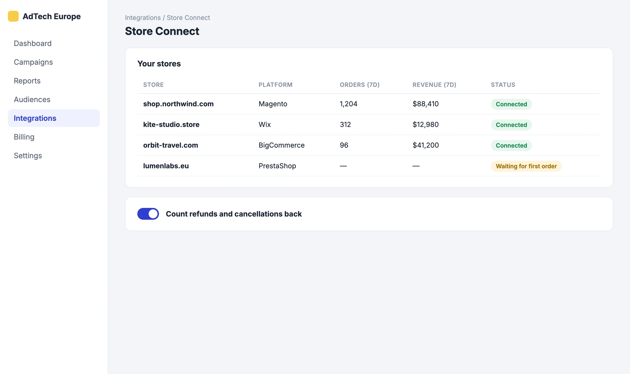 Store Connect: Magento, Wix, BigCommerce and PrestaShop stores