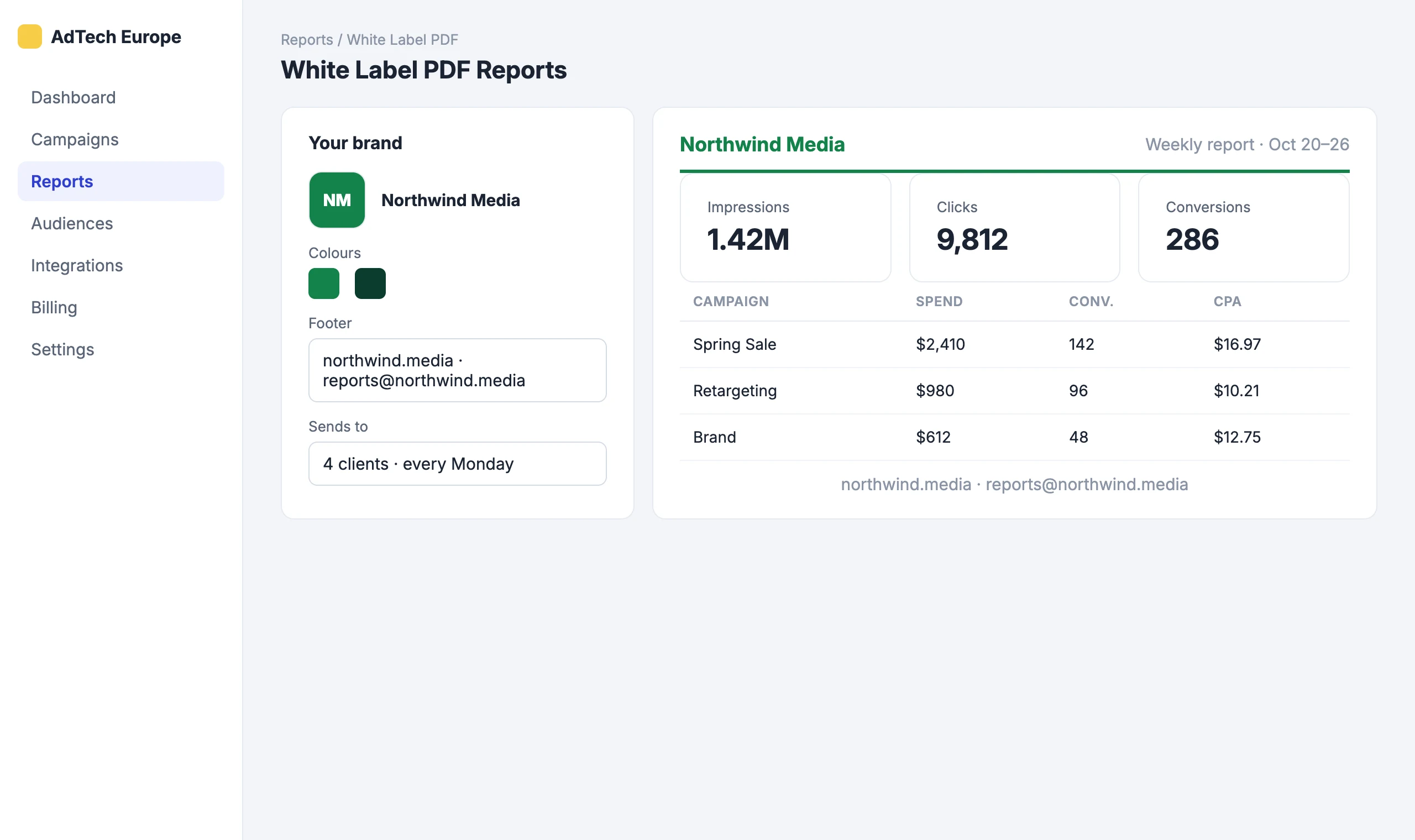 White Label PDF Reports: Your logo, colours and footer on every report