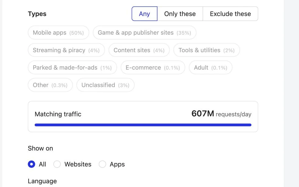Contextual AI Targeting: Site types, languages and brand-safe traffic