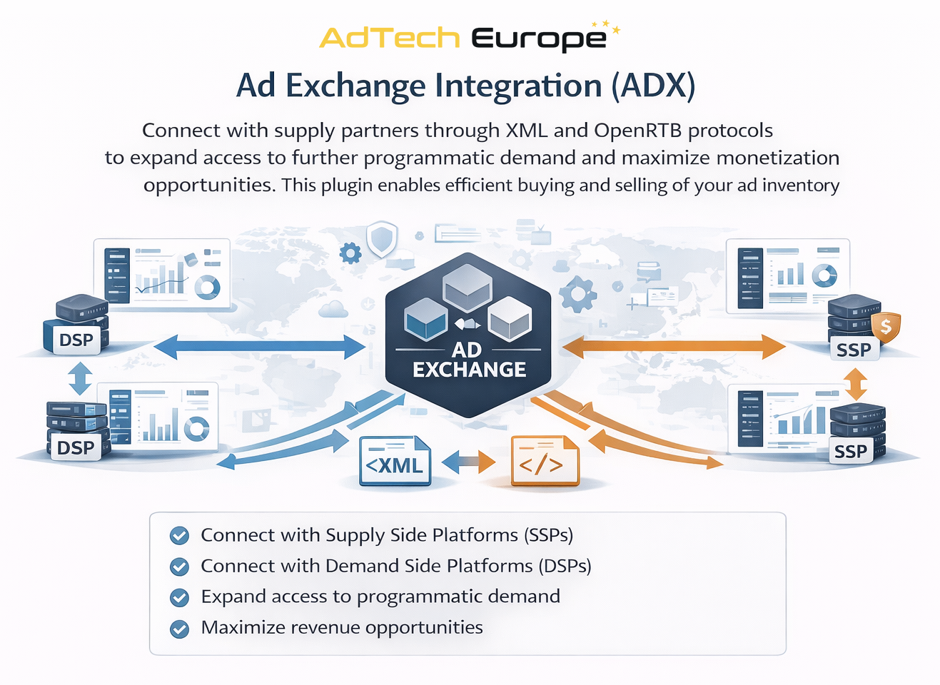 Ad Exchange Integration (ADX) Connect with supply partners through XML and OpenRTB protocols to expand access to further programmatic demand and maximize monetization opportunities. This plugin enables efficient buying and selling of your ad inventory.