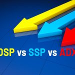 DSP vs SSP vs ADX