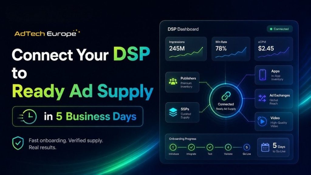 Connect DSP to Ready Ad Supply infographic showing AdTech Europe supply integration, DSP dashboard, onboarding progress, and 5-day launch timeline.