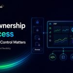 AdTech Europe blog hero showing DSP Ownership vs Access, with a glowing DSP dashboard and icons for code, data, integrations, and platform control points.