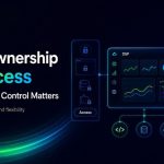 AdTech Europe blog hero showing DSP Ownership vs Access, with a glowing DSP dashboard and icons for code, data, integrations, and platform control points.