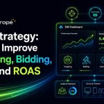 AdTech Europe DSP dashboard showing targeting, bidding, CPA, and ROAS strategy with neon analytics and programmatic buying visuals.