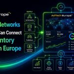 AdTech Europe feature image showing ad networks and SSPs connecting inventory to programmatic demand through a smart dashboard.
