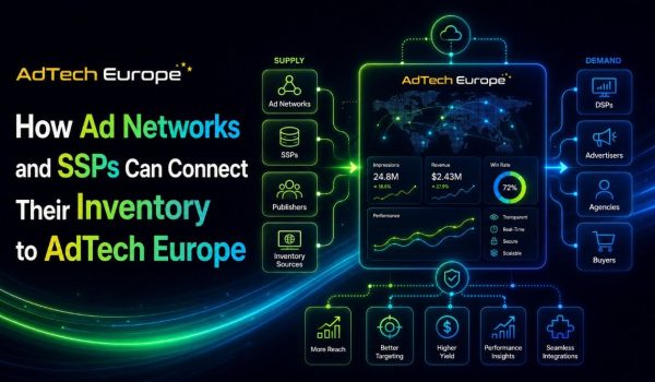 AdTech Europe feature image showing ad networks and SSPs connecting inventory to programmatic demand through a smart dashboard.