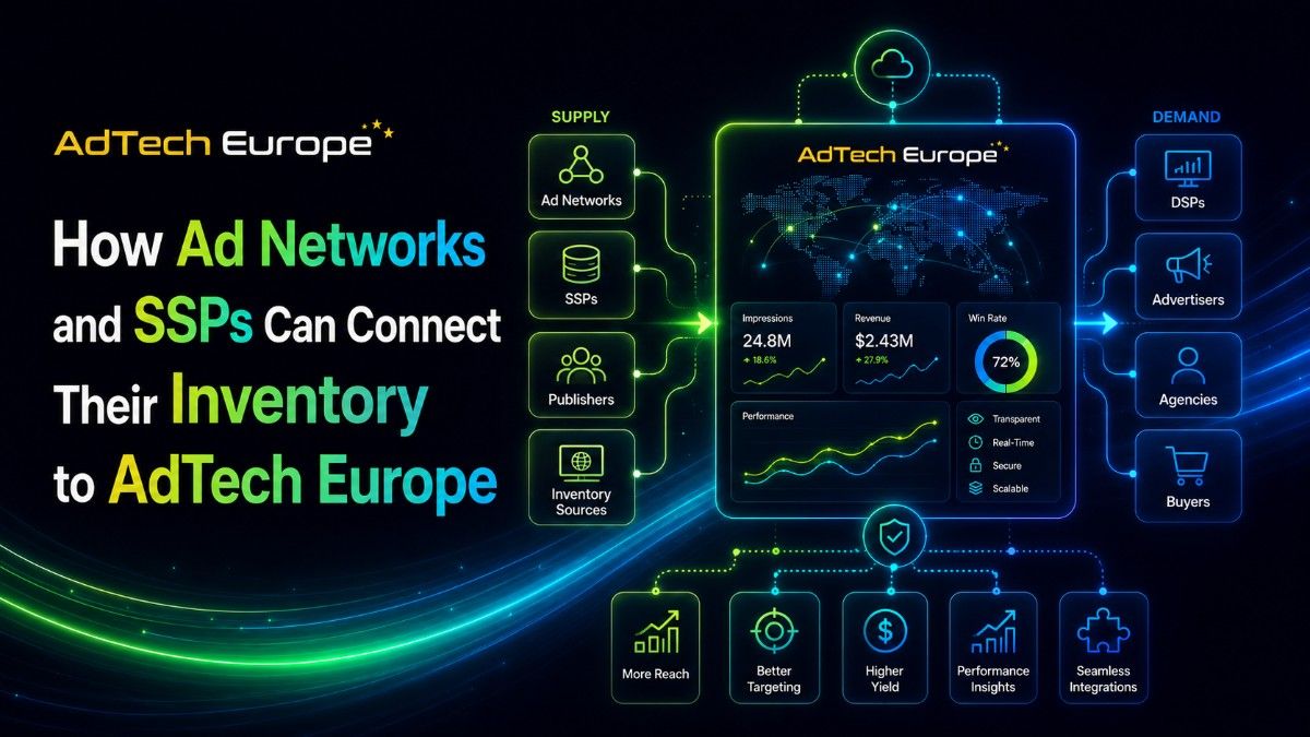 AdTech Europe feature image showing ad networks and SSPs connecting inventory to programmatic demand through a smart dashboard.
