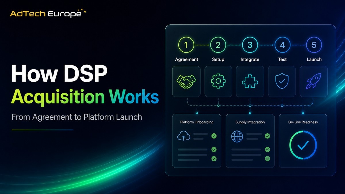 How DSP Acquisition Works: From Agreement to Platform Launch