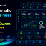 AdTech Europe feature image showing a Programmatic DSP business model with revenue dashboards, margin control, data integrations, and scalable programmatic growth.
