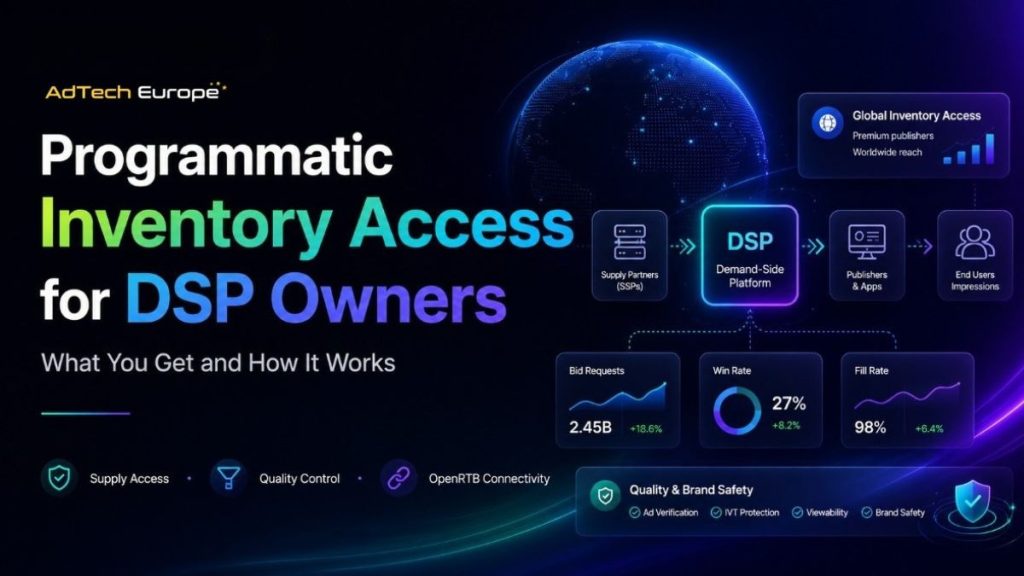 Programmatic Media Inventory for DSPs