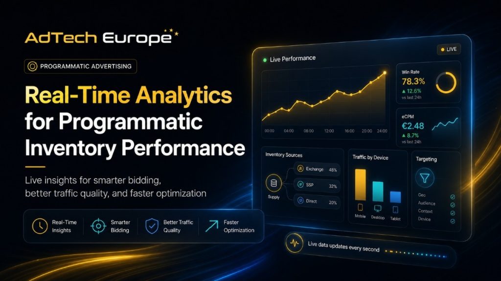 How Real-Time Analytics Help Optimize Programmatic Inventory Performance