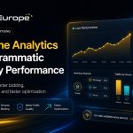 How Real-Time Analytics Help Optimize Programmatic Inventory Performance