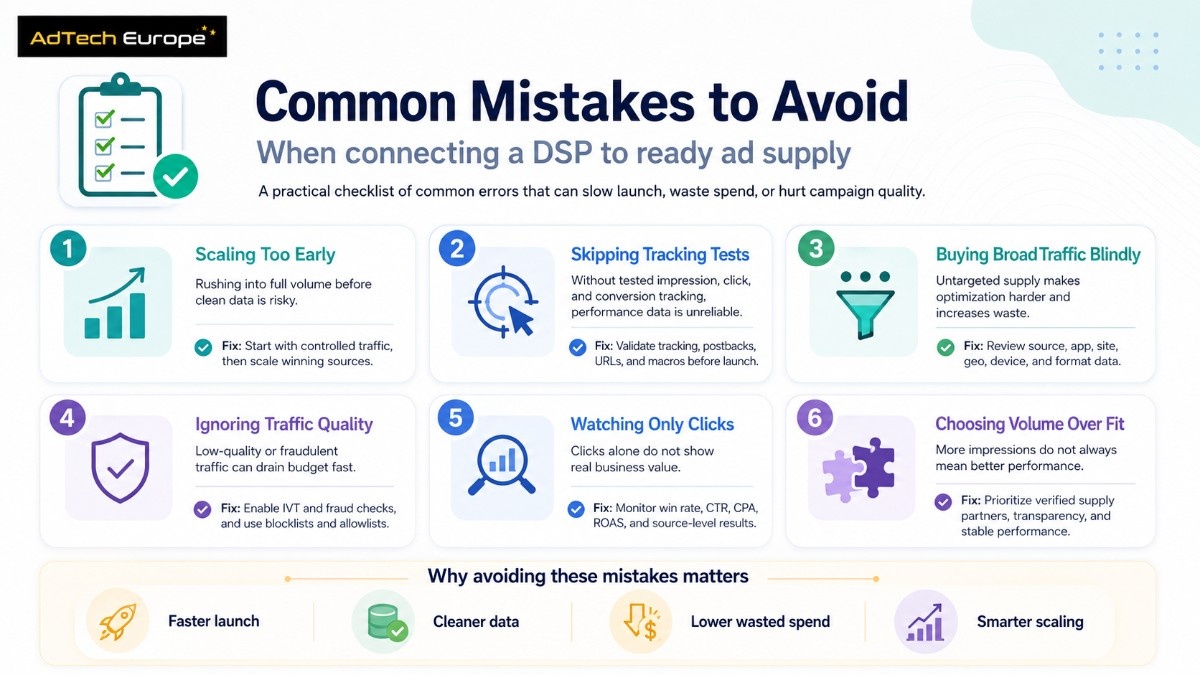 AdTech Europe infographic showing common DSP ad supply mistakes to avoid, from scaling too early to skipping tracking tests and traffic quality.