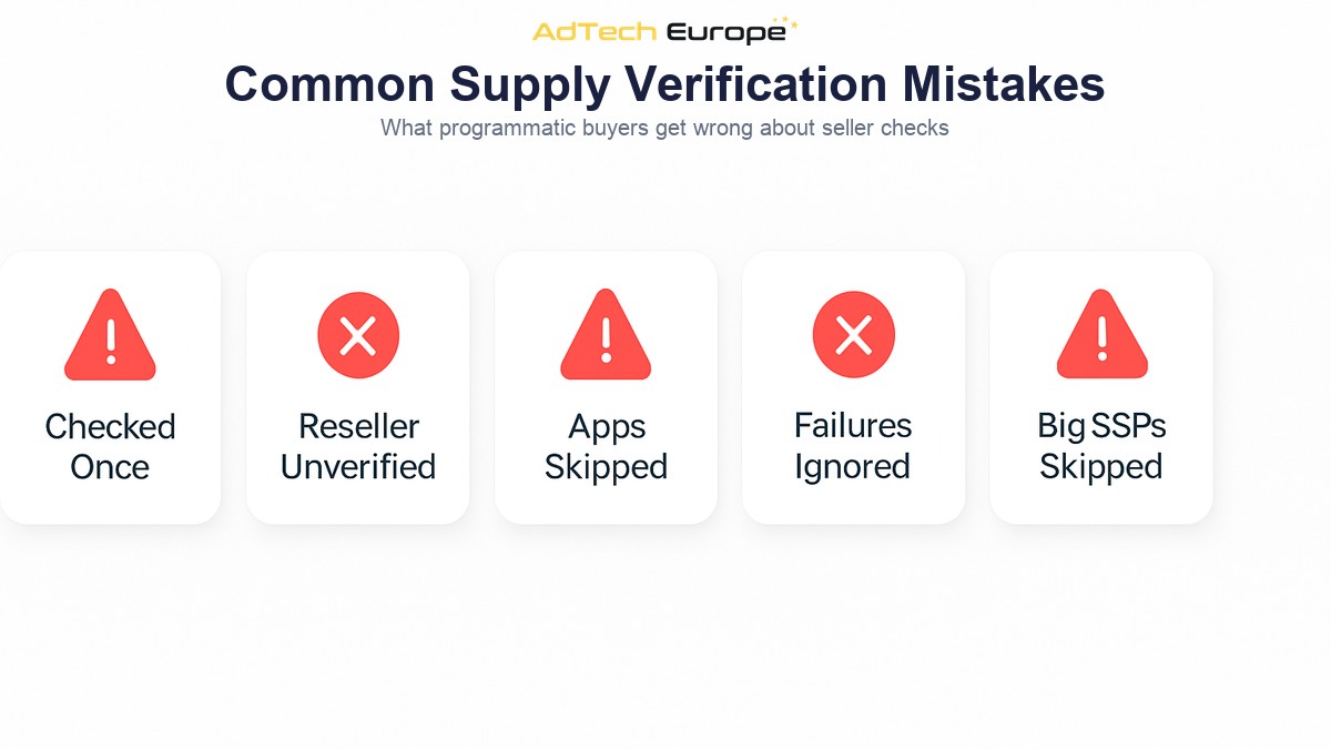 Infographic listing common mistakes programmatic buyers make when skipping ads.txt and sellers.json verification.