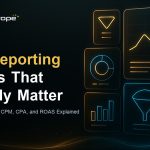 DSP reporting metrics dashboard header for win rate, bid rate, CPM, CPA, and ROAS
