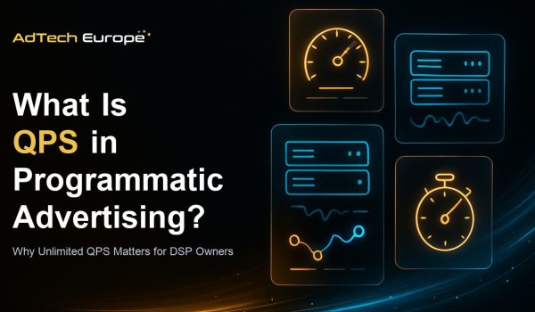 QPS in programmatic advertising featured image showing queries per second bid request capacity for a demand-side platform