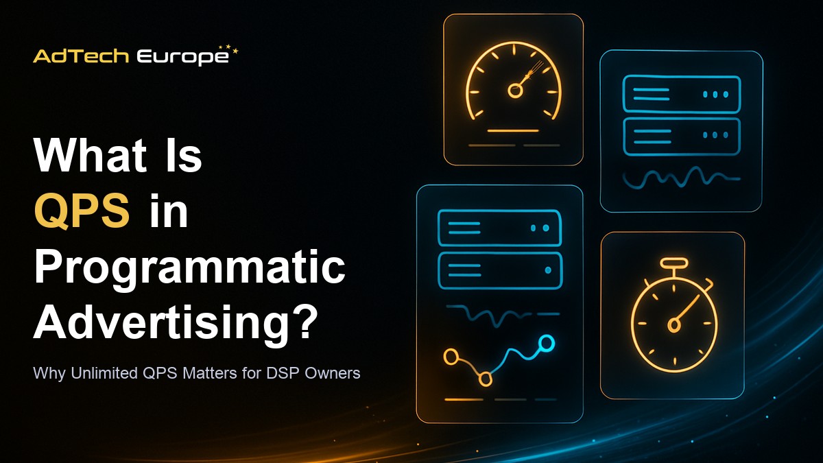 QPS in programmatic advertising featured image showing queries per second bid request capacity for a demand-side platform