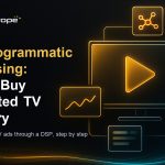 CTV programmatic advertising feature image showing a connected TV screen linked to DSP dashboard panels.